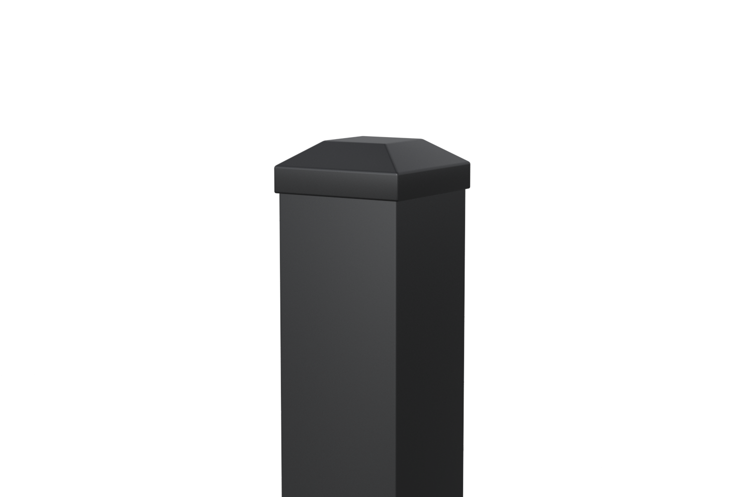 Posts