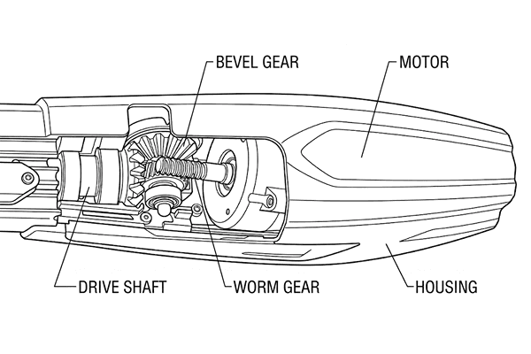 Cross Section